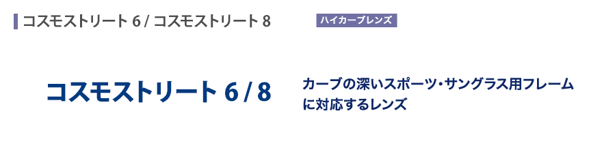 深いカーブのレンズ(カーブの深いスポーツ、サングラスフレームに対応するレンズ)