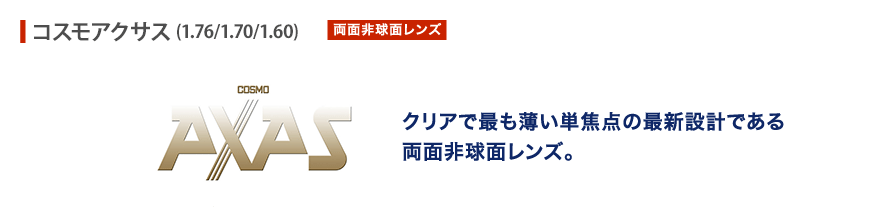 クリアで最も薄い単焦点の最新設計である両面非球面レンズ。