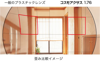 歪みの比較写真