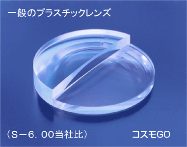 厚み比較の写真