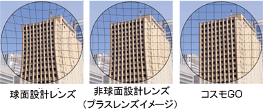 歪みの写真