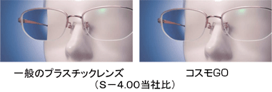 歪みの写真