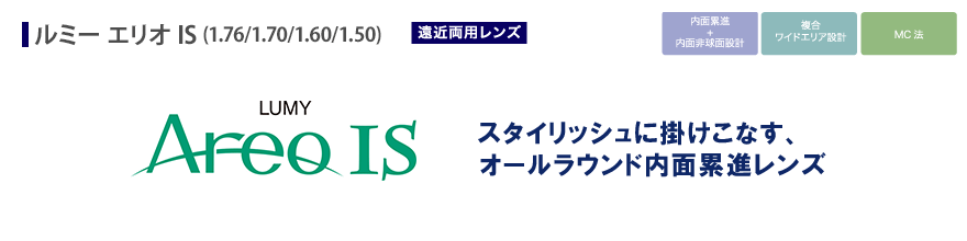 スタイリシュに掛けこなす、オールラウンド累進レンズ