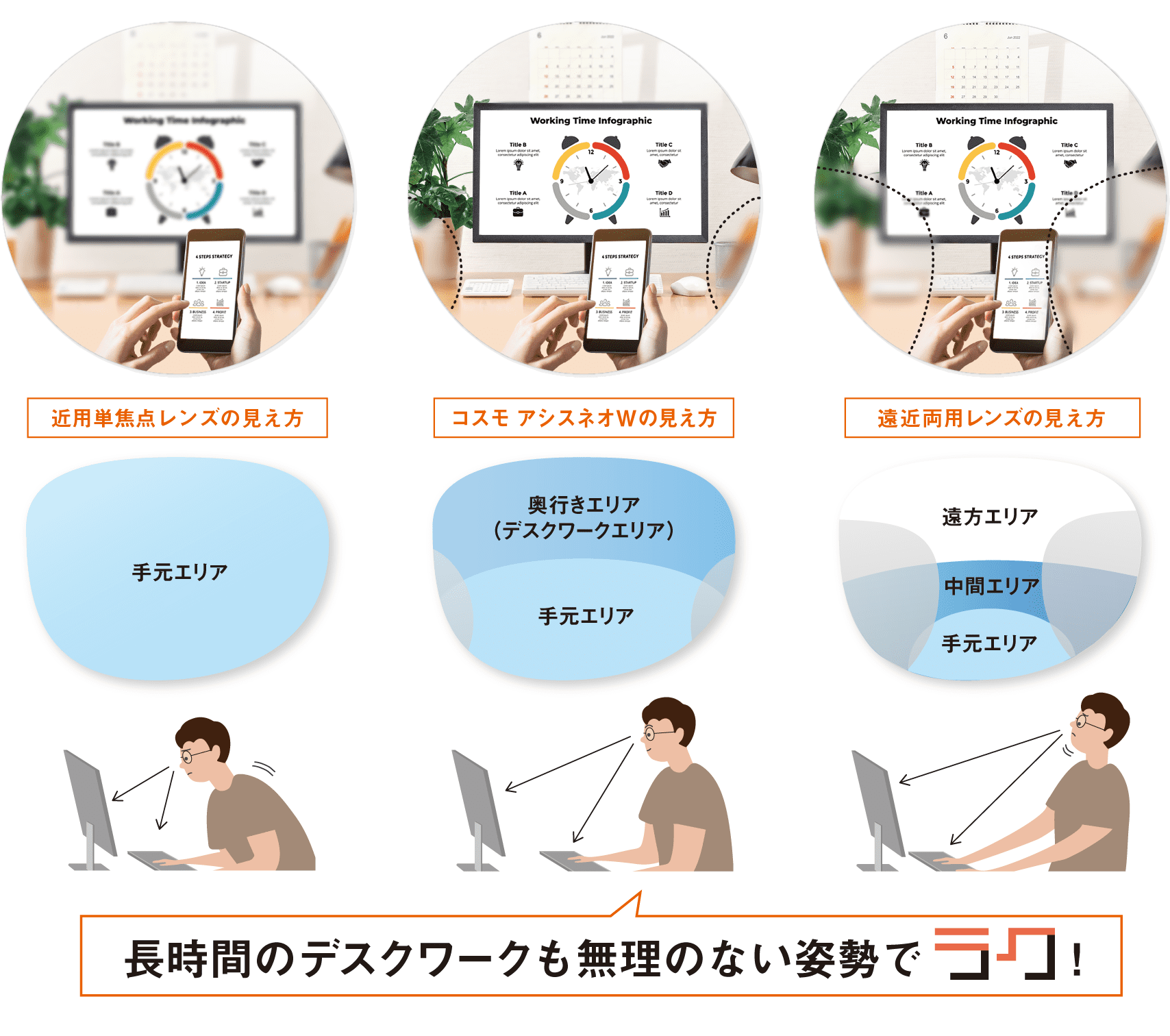 長時間のデスクワークも無理のない姿勢でラク!