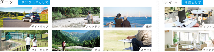 利用シーン