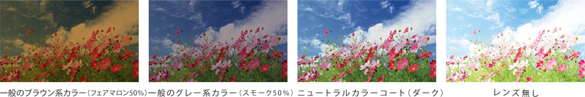 見え方比較
