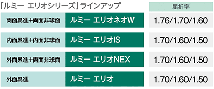 イメージ写真