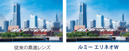 イメージ写真