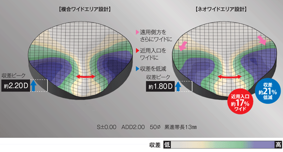 イメージ写真
