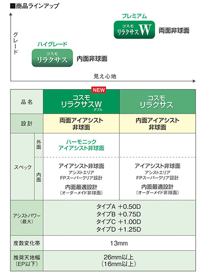 イメージ写真